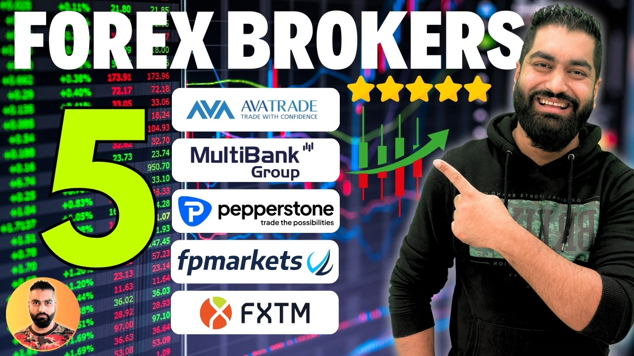 Best Forex Brokers in UAE